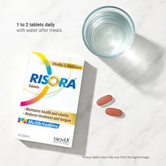 Risora